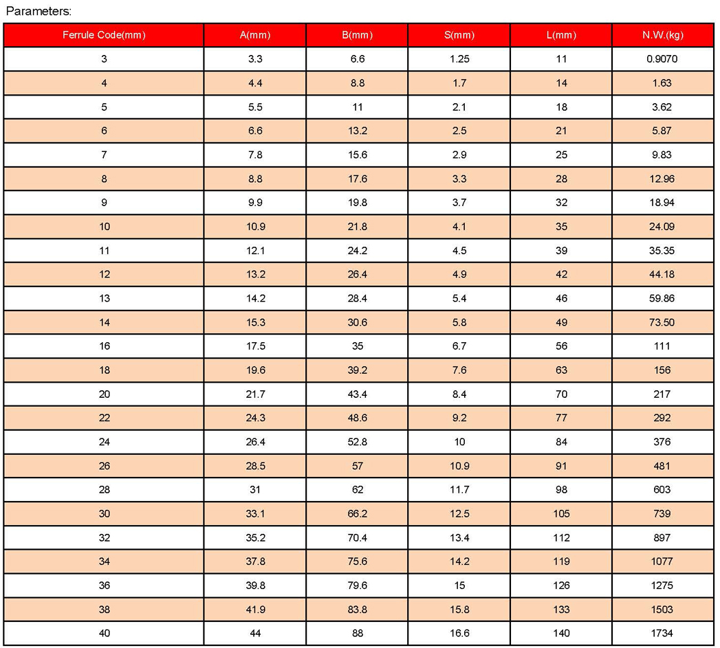 1758767736420242.jpg 索具參數(shù)_頁面_23.jpg